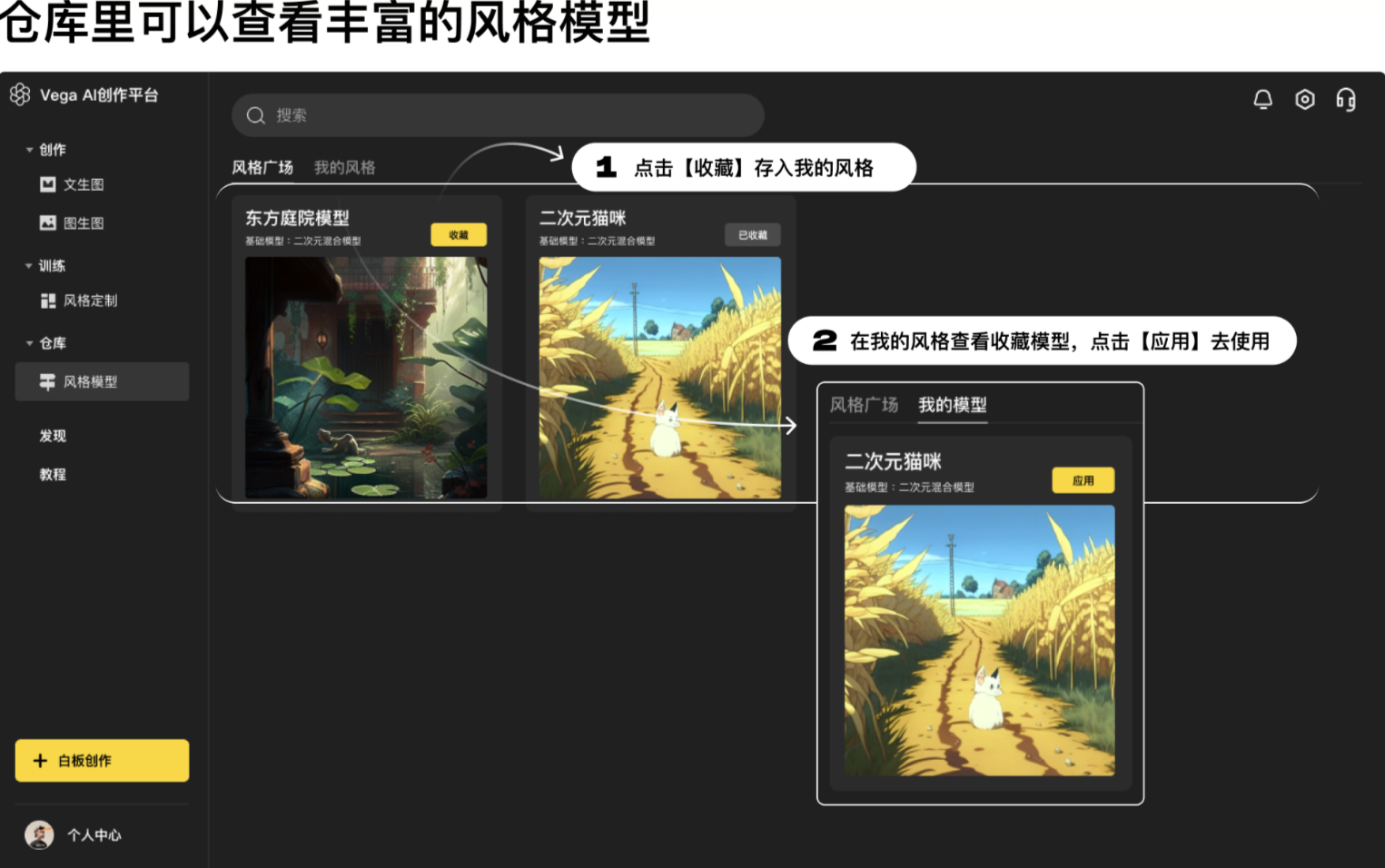 图片展示了Vega AI创作平台的风格仓库界面。界面中有“风格广场”和“我的风格”选项卡，“风格广场”下呈现了如“东方庭院模型”“二次元猫咪”等风格模型，其中“二次元猫咪”已显示为已收藏状态。画面中有两个关键步骤标识：其一，在“风格广场”点击风格模型旁的【收藏】按钮，可将其存入“我的风格”；其二，在“我的风格”中查看收藏模型，点击【应用】即可使用。此图对应文档中“风格仓库”部分内容，直观展示了风格模型的收藏与应用操作。
