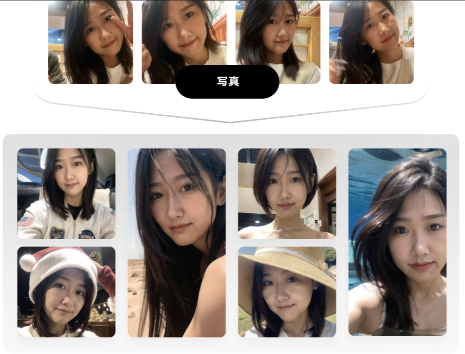 图片展示了多组人物写真照片，有不同造型和场景。上方一组照片中女孩有比耶等动作，穿着浅色衣物；下方有多组照片，女孩穿着包括宇航服样式外套、戴着圣诞帽、草帽等不同服饰，身处室内外各异场景。图片位于文档中“人物写真”场景案例部分，直观呈现了人物写真的多样效果，是对该场景案例的视觉展示，体现了SD云端版本在人物写真创作方面的应用成果。