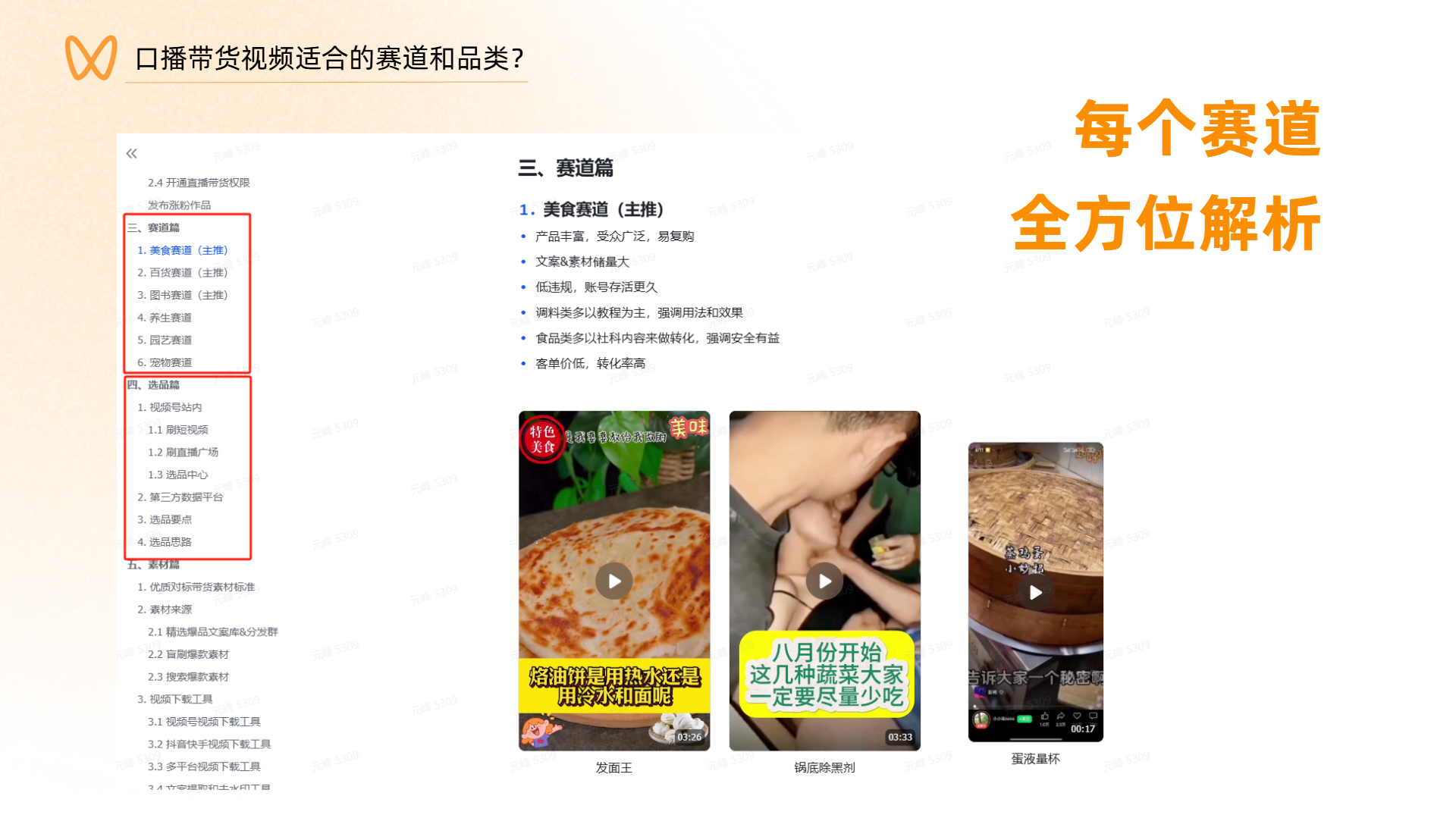 图片展示了口播带货视频适合的赛道和品类相关内容。左侧为文档目录，红色框突出显示“赛道篇”“品类篇”等部分。右侧标题为“每个赛道全方位解析”，下设“赛道篇”“品类篇”“玩法篇”等板块，其中“赛道篇”下有“美食赛道（主推）”等子项，还配有三个视频示例，分别是“发圈王”“火锅店贵州”“海底捞面”。该图片与上下文紧密相关，是对口播带货视频适合赛道和品类的详细说明。