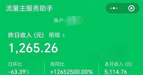 图片展示的是流量主服务助手界面，显示昨日收入为1,265.26元，日环比下降63.39%，周同比增加12652500.00%；本月收入为5,114.76元。该图片位于介绍通过公众号为平台用户提供“图文内容产品”，从中获取广告收益变现路径的文档中，用以直观呈现公众号广告收益情况，辅助说明广告收益是公众号变现的直接方式之一。