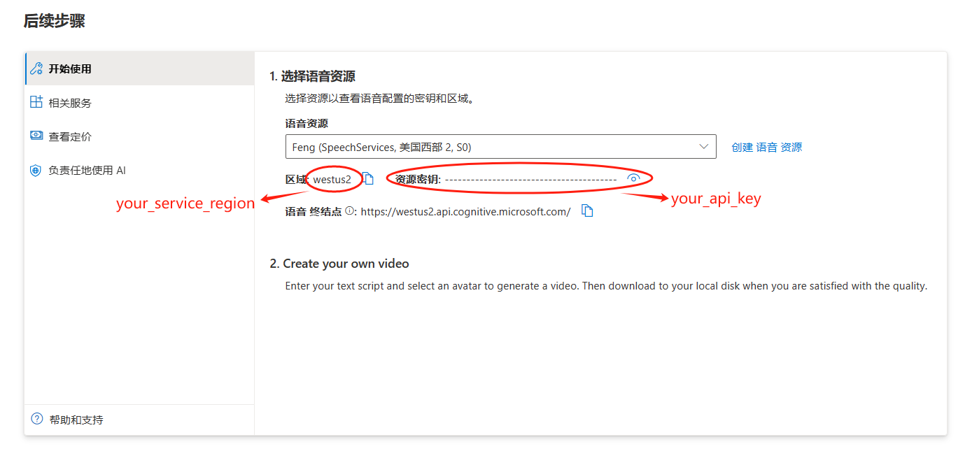 这张图是微软数字人API版本测试里语音资源配置的页面，用于指导获取所需的两个API参数。页面明确呈现语音资源的相关信息，其中“区域”字段被红色圆圈标注，对应需要填入的参数名为“your_service_region”，“资源密钥”字段也被红色圆圈标注，对应参数名为“your_api_key”，页面还给出了语音终结点的链接示例。该页面是文档中说明需从语音资源获取API内容的直观图示，能帮助使用者对应找到所需配置的两个关键参数位置。