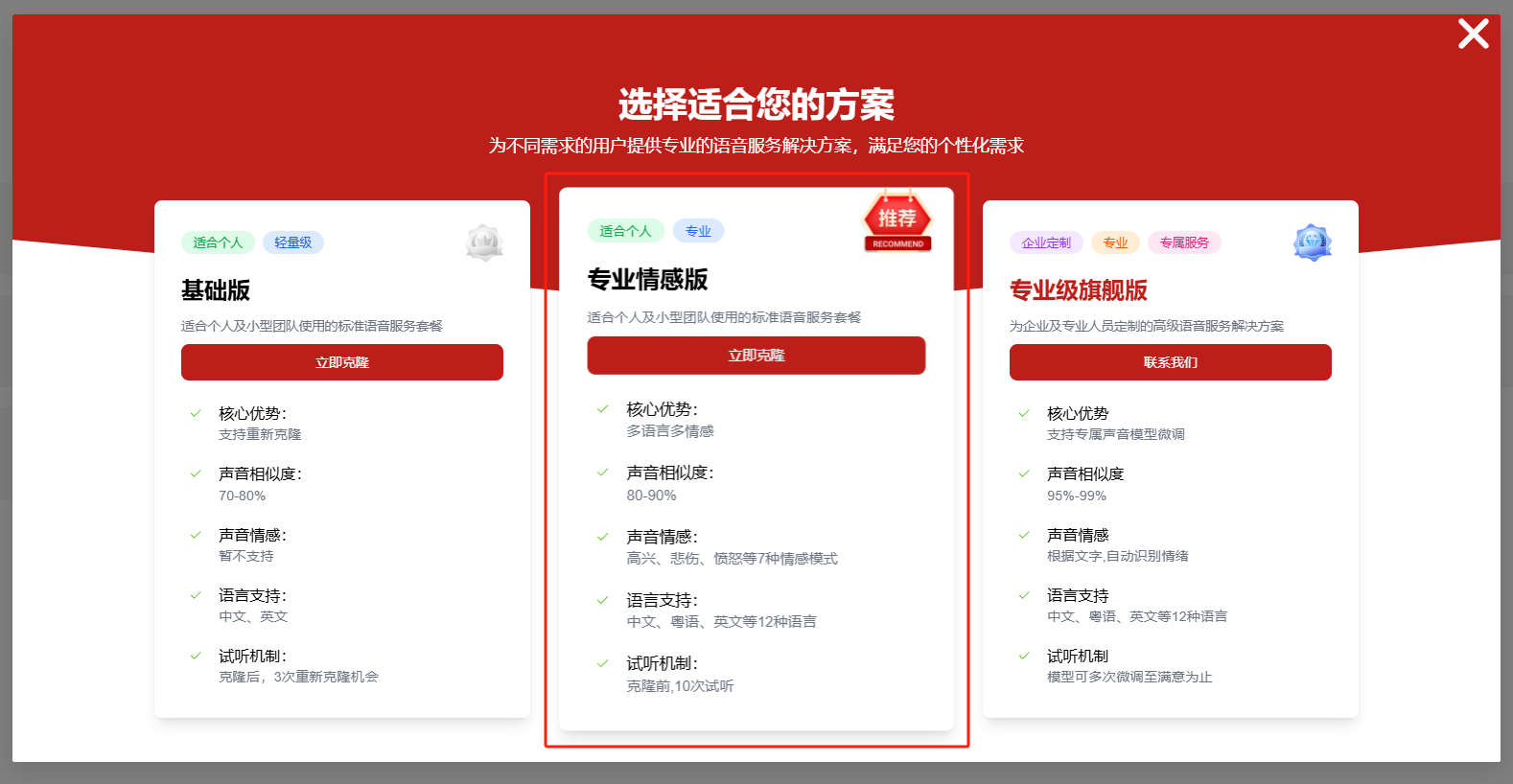 图片展示的是必火AI数字人平台上的声音克隆方案选择界面。界面上方有“选择适合您的方案”的标题，下方分三栏分别呈现基础版、专业情感版、专业级旗舰版三种方案。各方案均标明适合人群，且列出核心优势，如声音相似度、语音情感、语言支持等方面的差异。基础版声音相似度70 - 80%，无语音情感；专业情感版80 - 90%，有7种情感模式；专业级旗舰版90% - 95%，有12种语言支持。此图与上文声音克隆步骤相关，为选择声音克隆方案的展示。