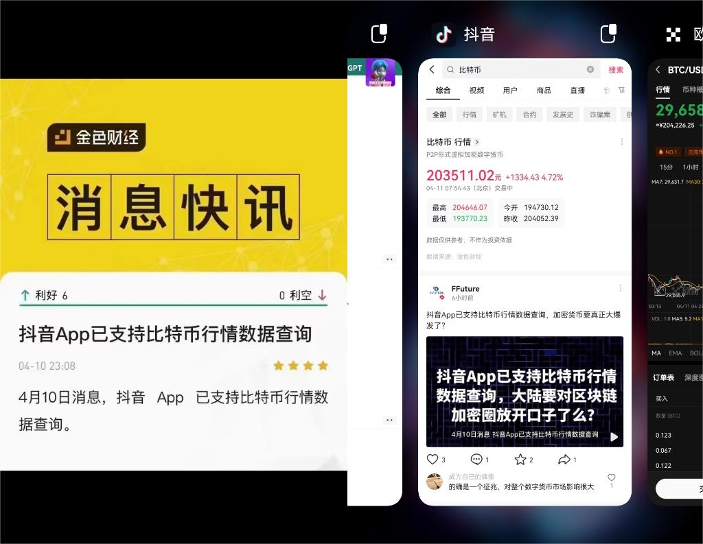 图片展示了抖音平台关于比特币价格查询的相关信息。左侧金色财经消息显示，抖音App已支持比特币行情数据jspb