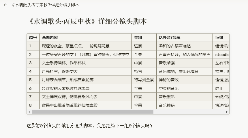 图片展示的是《水调歌头·丙辰中秋》的详细分镜头脚本，包含序号、画面内容、景别、话外音/音乐、运镜等信息。画面内容从深邃夜空、文士仰望夜空、手持酒杯作举杯状，到月亮特写、月球表面细节、轻纱般的云雾飘过、文士伸展双臂等。景别有远景、全景、中景等。运镜有缓慢拉近、左右移动、环绕拍摄等。画面内容与上下文提到的分镜设计相呼应，呈现了中秋赏月的场景。