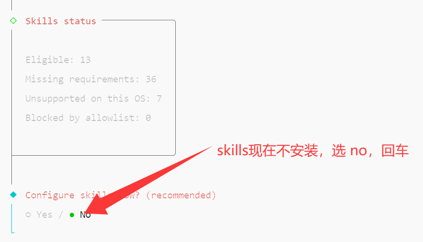 图片展示的是OpenClaw配置过程中出现的Skills状态界面。界面上方显示“Skills status”，下方列出“Eligible: 13”“Missing requirements: 36”“Unsupported on this OS: 7”“Blocked by allowlist: 0”等信息。下方有“Configure skills now? (recommended)”的提示，选项为“Yes”和“No”，其中“No”选项被红色箭头指向突出显示。该图片与上下文关系紧密，上下文提到配置完openclaw后，若skills现在不安装，应选“no”并回车。