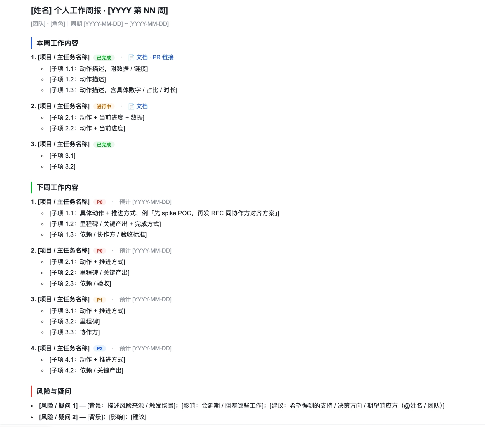 这是一份格式为飞书个人工作周报的文档截图，顶部标注了周报所属的人员、周期，内容分为本周工作内容、下周工作内容、风险与疑问三大板块。本周工作内容列出了3项带序号的项目任务，部分任务旁标注了“已完成”，还有对应文档的入口选项；下周工作内容列出4项带序号的项目任务，部分任务旁标注了“预计完成时间”，还单独列有子任务及对应进度项。最下方的风险与疑问板块，设置了风险/疑问、建议的分类栏，对应内容用于相关事项的说明与提交，整体为飞书平台适配的标准化周报模板。
