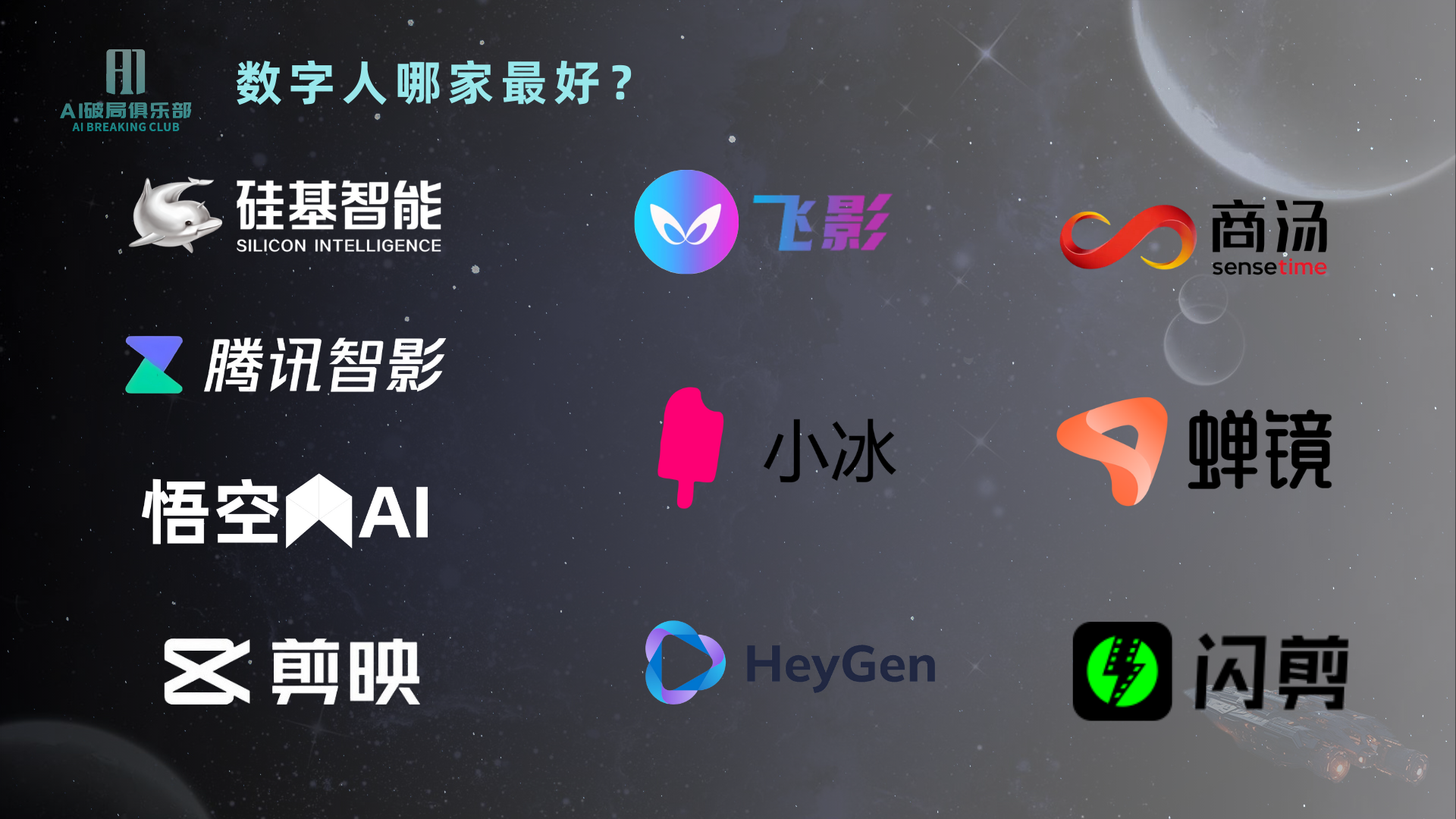 图片展示了多个数字人公司品牌标识，背景为星空图案。左侧从上至下依次为硅基智能、腾讯智影、悟空AI、剪映；右侧从上至下依次为飞影、商汤、小冰、蝉镜、HeyGen、闪剪。图片位于文档中“AI数字人哪家强？”部分，是对“哪家的数字人最好？”这一问题的直观呈现，与上下文探讨数字人相关话题相呼应，为读者提供数字人公司的直观认识。