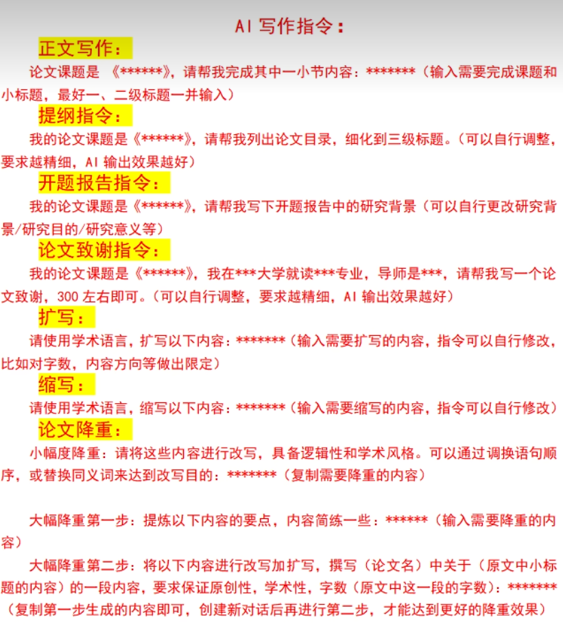 图片展示了AI写作指令，包括正文写作、提纲指令、开题报告指令、论文致谢指令、扩写、缩写、论文重写等指令内容。每项指令前有对应标题，如“正文写作”要求输入论文课题及需完成内容，“提纲指令”要求列出论文目录细化到三级标题等。这些指令与上下文紧密相关，是对AI代写业务中不同写作任务的具体要求说明，帮助理解AI代写业务的运作方式。