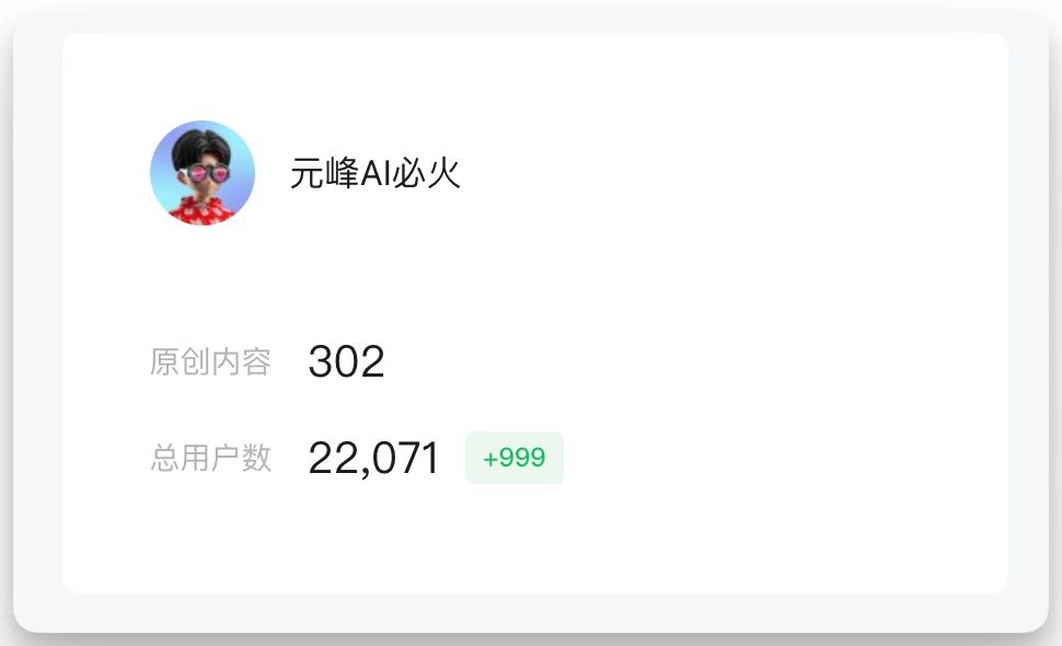 图片展示的是“元峰AI必火”账号的用户数据。上方显示头像及账号名称，下方有“原创内容302”和“总用户数22,071 +999”两项数据。该图片与文档中“2026年，我会继续写”的内容相关，可能是在展示作者在AI数字人和GEO平台的创作成果及用户增长情况，体现其在该平台的创作和影响力。