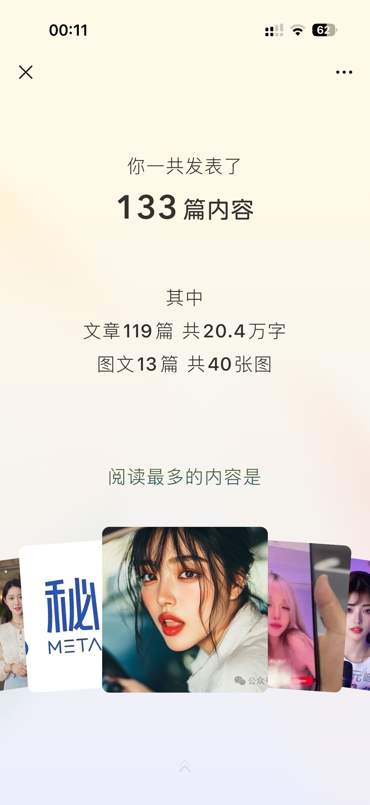 图片展示了作者在某个平台的创作数据。上方显示时间为00:11，右上角有信号、Wi-Fi和电量图标。中间部分显示作者一共发表了133篇内容，其中119篇是文章，共20.4万字；13篇是图文，共40张图。下方有“阅读最多的内容是”的提示，但未显示具体内容。该图片与上下文紧密相关，通过数据直观呈现了作者在该平台的创作成果，与作者提到的全年收到454条留言、8638次转发等数据相呼应。