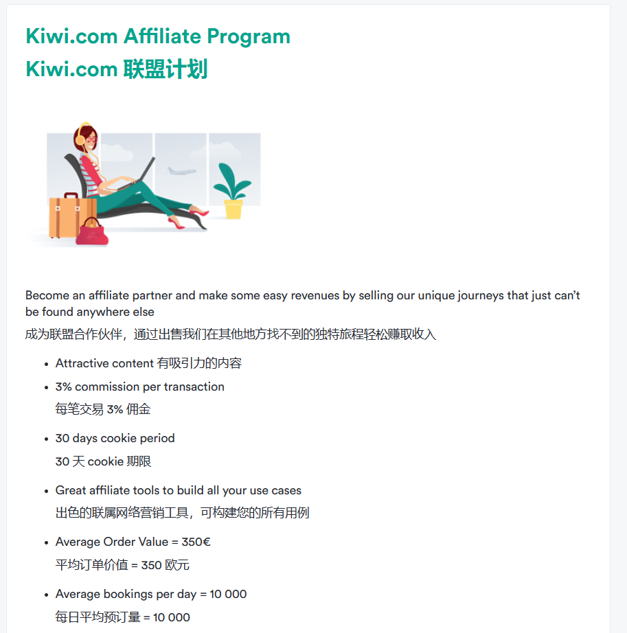图片展示了Kiwi.com联盟计划的相关信息。画面上方有英文和中文标题，左侧有一位戴着耳机、使用笔记本电脑的女性形象。下方文字介绍了成为联盟合作伙伴的收益，包括通过出售独特旅程赚取收入，每笔交易有3%佣金，30天cookie期限，拥有出色的联属网络营销工具，平均订单价值为350欧元，每日平均预订量为10000。该图片与上文提及的Tequila合作伙伴计划内容相呼应。