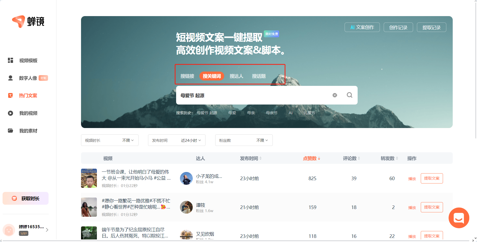 图片展示的是蝉镜平台的热门文案界面。界面上方有“短视频文案一键提取，高效创作视频文案&脚本”的宣传语。中间红框内有搜链接、搜关键词、搜达人、搜话题四个选项，下方搜索框输入了“母亲节起源”，并有搜索历史记录。下方展示了部分视频，包括视频标题、达人信息、发布时间、点赞数、评论数、转发数等，每个视频右侧有“提取文案”和“播放”按钮。此图与上下文关系紧密，直观呈现了通过蝉镜平台搜索母亲节相关热门文案的操作场景。