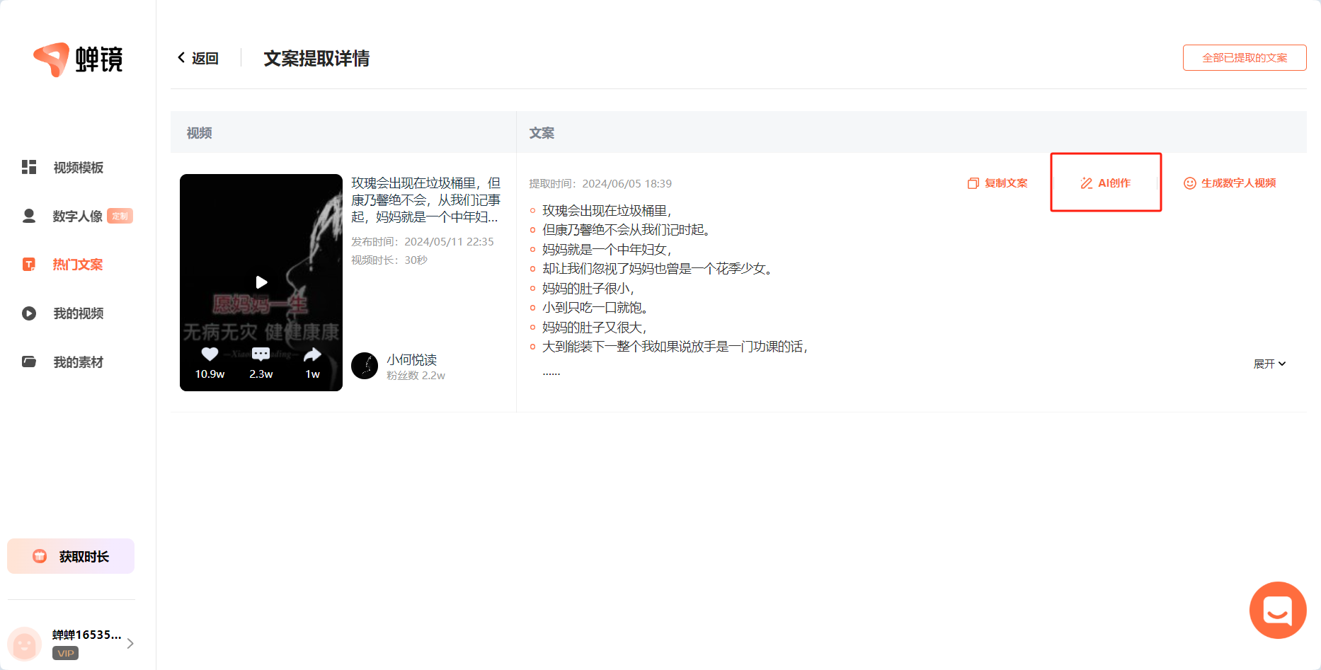 图片展示的是蝉镜平台的文案提取详情页面。左侧显示了一条母亲节相关视频，发布于2024年5月11日，时长30秒，创作者为小何悦读，粉丝数2.2w，视频数据可观。右侧是提取的对应文案，提取时间为2024年6月5日18:39。页面右上方有“AI创作”按钮被红框标出，点击它可让AI结合此爆款文案进行改写创作，符合上文介绍的AI创作步骤，是核心操作部分。