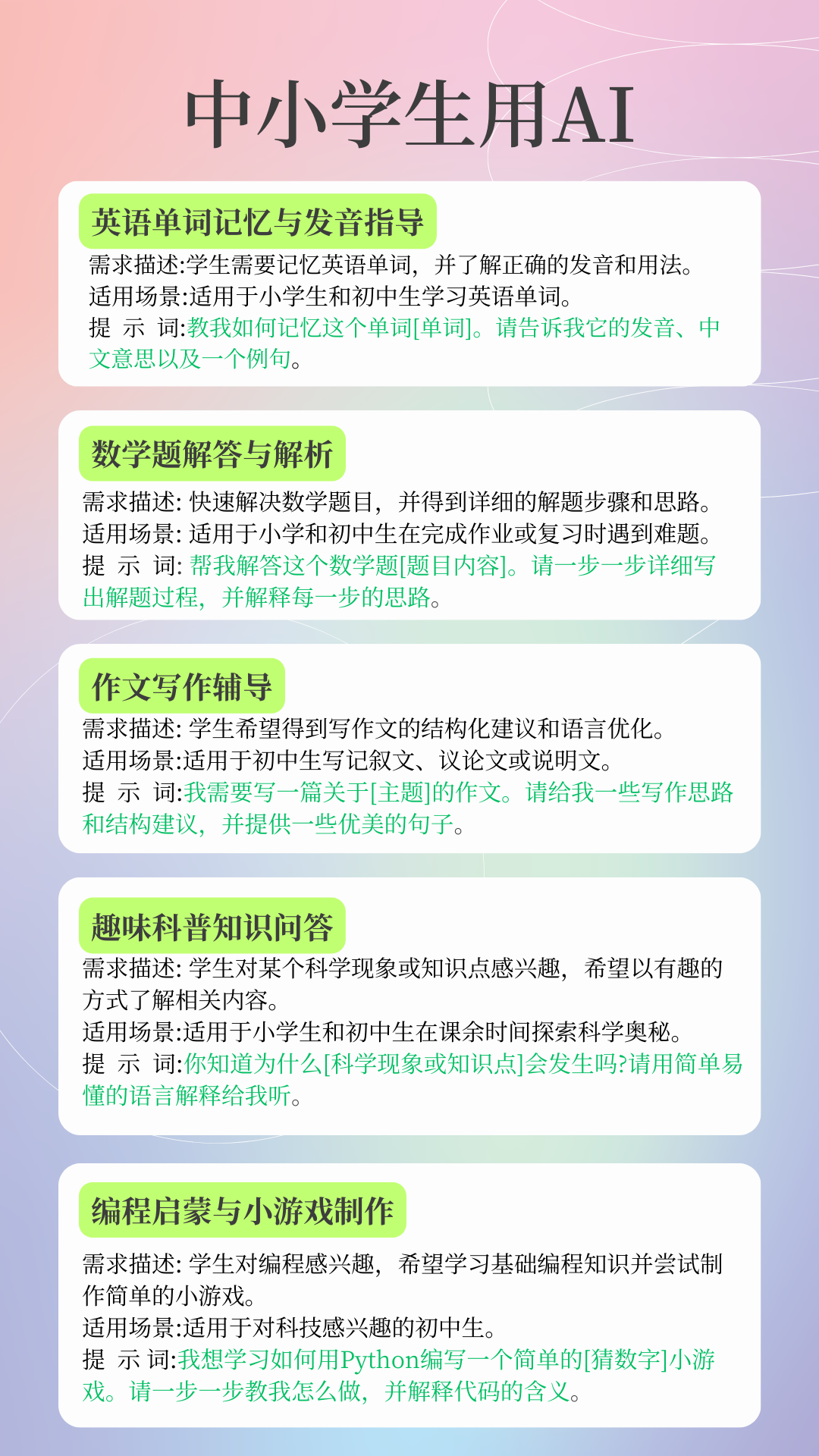 图片展示了中小学生使用DeepSeek这款AI的不同应用场景。包括英语单词记忆与发音指导，适用于小学生和初中生学单词；数学题解答与解析，可帮助解决小学和初中作业难题；作文写作辅导，为初中生写作文提供思路等；趣味科普知识问答，适合课余探索科学；编程启蒙与小游戏制作，针对对编程感兴趣的初中生。每个场景都有需求描述、适用场景及提示词示例，是对DeepSeek在中小学生学习方面应用的说明，与文档中使用技巧部分内容相关。