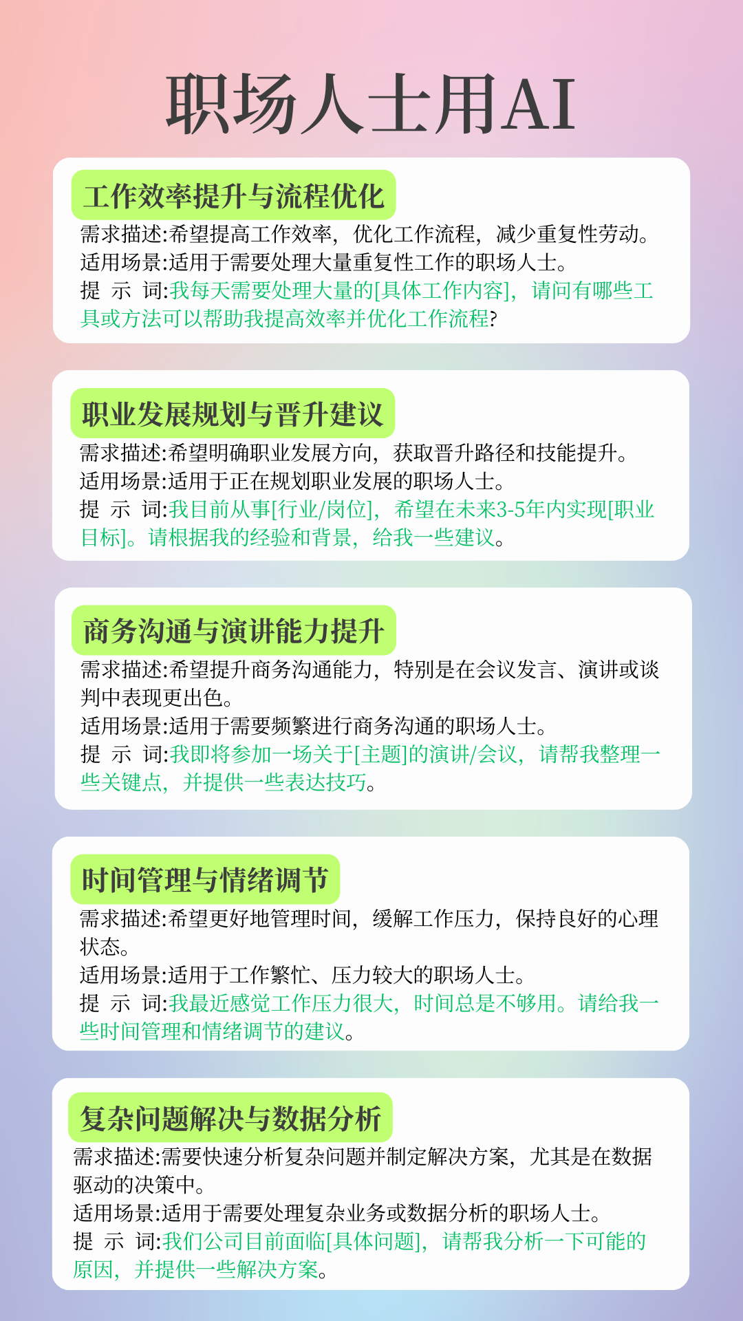 图片展示了职场人士使用AI的多种场景。包括工作效率提升与流程优化，适用于处理大量重复性工作者；职业发展规划与晋升建议，针对规划职业发展者；商务沟通与演讲能力提升，面向频繁商务沟通人士；时间管理与情绪调节，适用于工作繁忙、压力大者；复杂问题解决与数据分析，针对需处理复杂业务或数据分析者。每个场景均有需求描述、适用场景及提示词。此图位于文档“使用技巧”部分，为职场人士利用AI提供指引。