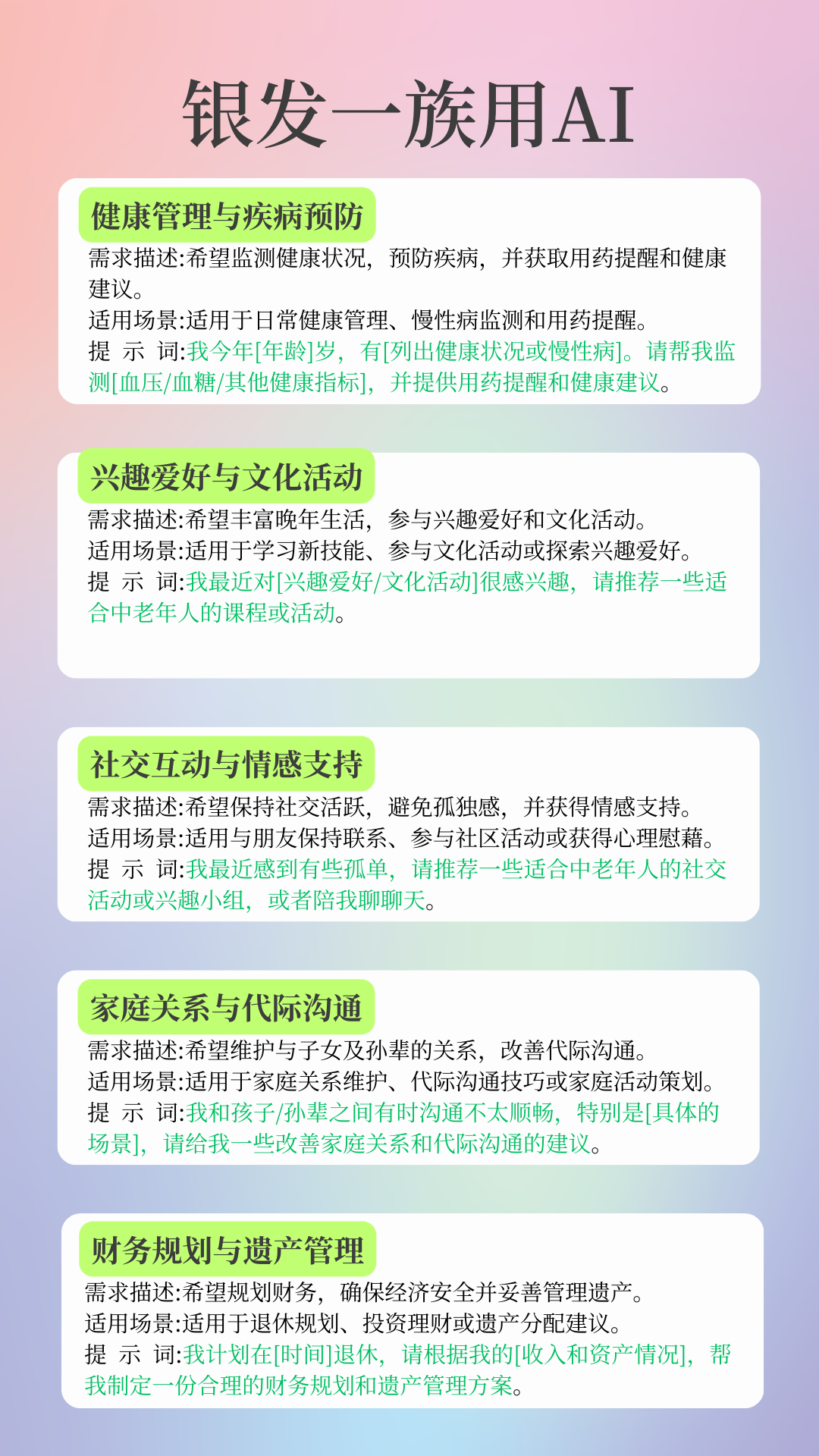 图片标题为“银发一族用AI”，展示了老年人使用AI的不同场景。包括健康管理与疾病预防，需求是监测健康、获取提醒建议；兴趣爱好与文化活动，需求是丰富生活、参与活动；社交互动与情感支持，需求是保持社交、获得慰藉；家庭关系与代际沟通，需求是维护关系、改善沟通；财务规划与遗产管理，需求是规划财务、管理遗产。每个场景均有需求描述、适用场景和提示词。该图片位于文档“案例分享”部分，为老年人应用AI提供参考案例。