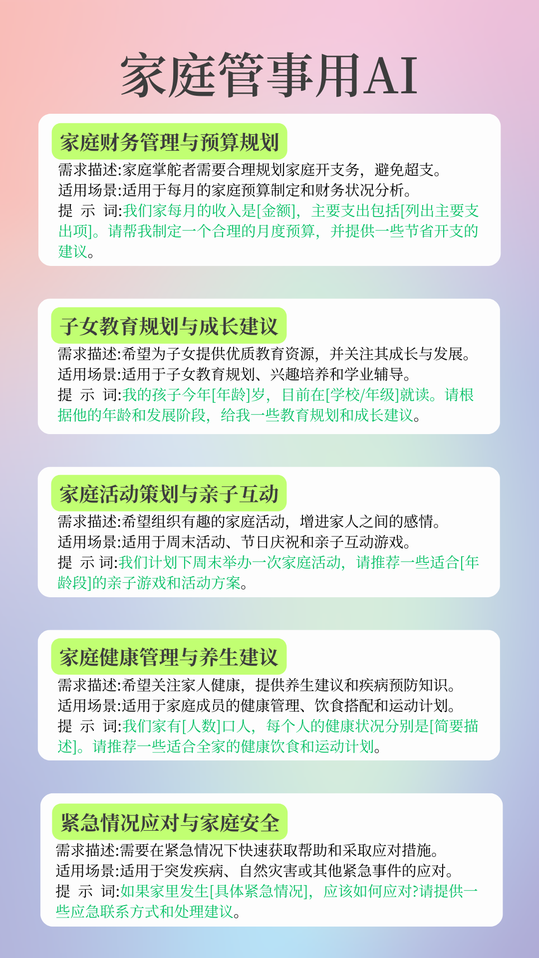 图片展示了家庭事务中AI的应用场景。标题为“家庭管事用AI”，下方分五个板块。包括家庭财务管理与预算规划，适用于家庭预算制定等；子女教育规划与成长建议，适用于子女教育等；家庭活动策划与亲子互动，适用于家庭活动组织；家庭健康管理与养生建议，适用于家庭成员健康管理；紧急情况应对与家庭安全，适用于紧急事件应对。各板块均有需求描述、适用场景和提示词。该图片位于文档“案例分享”部分，为DeepSeek在家庭场景应用提供示例。